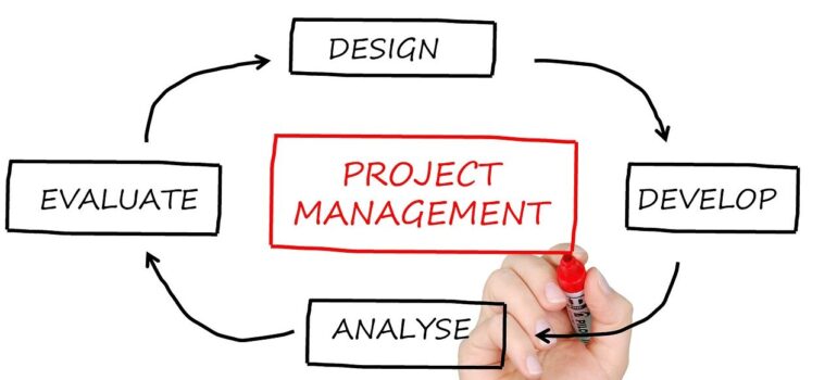 A person outlining different aspects of project management.