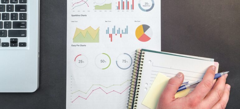 Data shown in graphs.