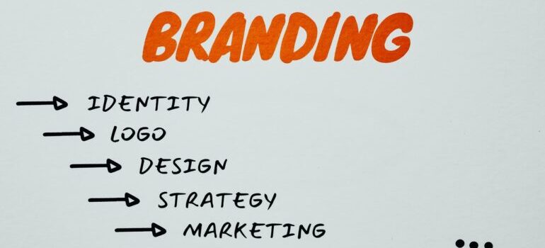 Steps of branding a company written on a blackboard.