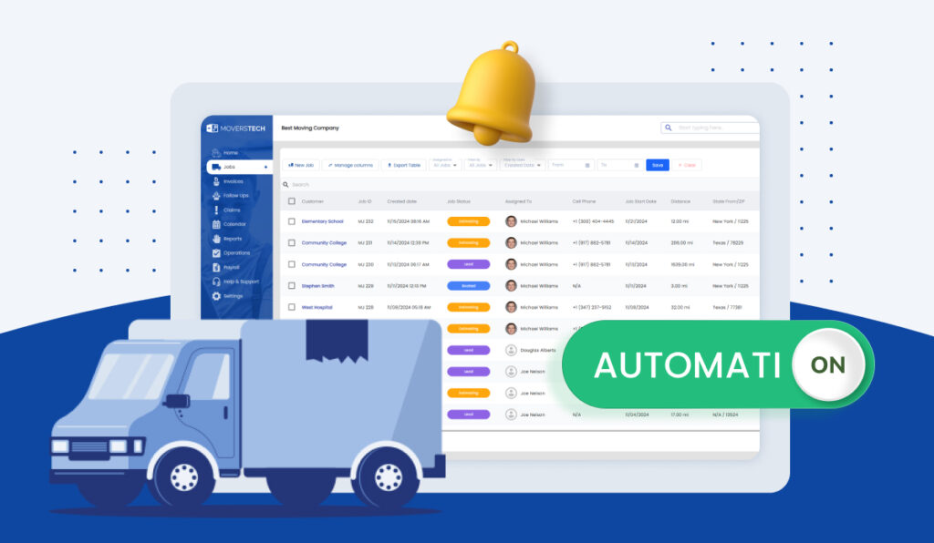 crm automation