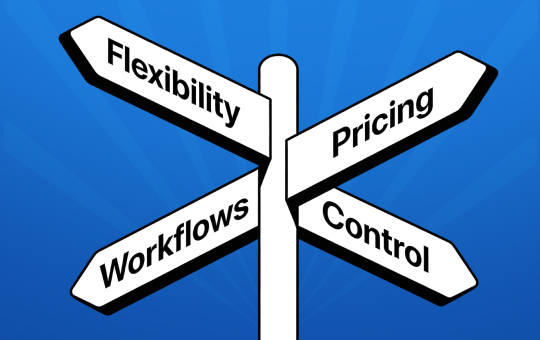 Signpost showing key factors for choosing a moving CRM: flexibility, pricing, workflows, and control